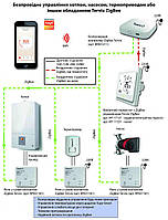 Опалення. Безпровідне управління котлом, насосом, термоприводом або іншим обладанням Tervix (ZigBee)