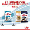 Royal Canin (Роял Канін) Maxi Puppy - Сухий корм для цуценят великих порід 4 кг, фото 8
