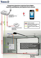 Комфорт. Бездротове управління воротами Tervix (ворота, хвіртка, шлагбаум) (ZigBee)