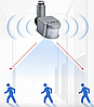Інфрачервоний датчик руху увімкнення світла 220V БІЛИЙ, фото 6
