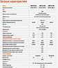 Гібридний інвертор ДБЖ 2500Вт, 24В + МППТ на 3 кВт, ISMPPT BF 2500, AXIOMA energy, фото 3