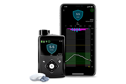 Система MiniMed™ 780G з технологією SmartGuard