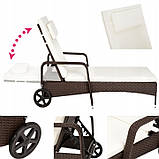 Шезлонг для саду Sapphire Active синій, фото 3