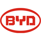 Бризковики на Byd
