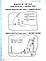 Крок до школи Вивчаємо англійську без проблем частину 3 В.Федієнко Школа, 294772, фото 7