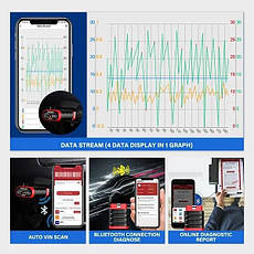 Мультимарочний автосканер Thinksafe (THINKCAR PRO), фото 3