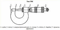 Микрометр МК 700-800 кл.1 GRIFF