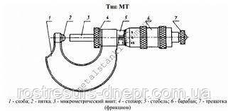 Мікрометр трубний МТ 25-50 тип C GRIFF, фото 1
