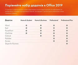 Флешка Установочна Office 2019 Pro Plus Офіційний, фото 2