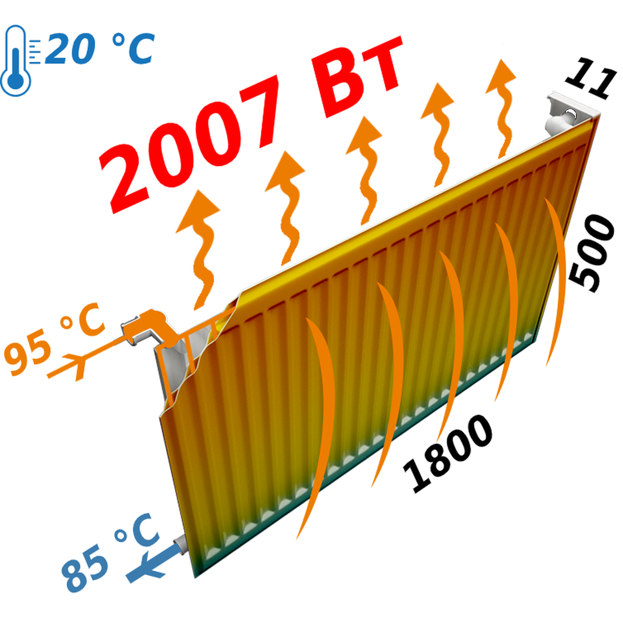 Радиатор стальной панельный KALDE 11 500х1800 мм (без OUTER) - фото 5 - id-p1799623015