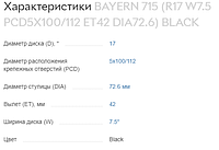 Диск литой BAYERN 715 (R17 W7.5 PCD5X100/112 ET42 DIA72.6) BLACK 000026803