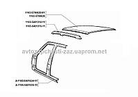 Новая крыша ZAZ-1103 - центральное полотно Славута 1103-5700020-01 ЗАЗ-110307 без стоек, в сборе