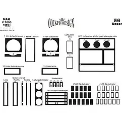 Накладки на панель для MAN F2000 під алюміній Meric Пластик