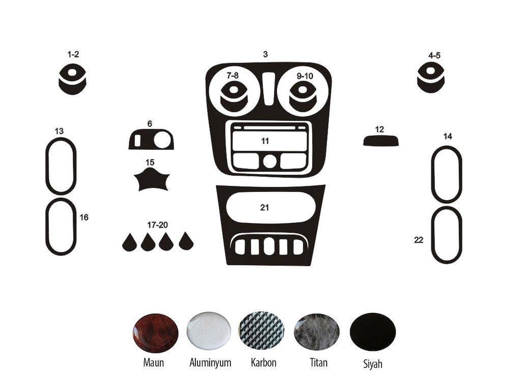 Накладки на панель Карбон Meric для Dacia Sandero (2013-2020), фото 1