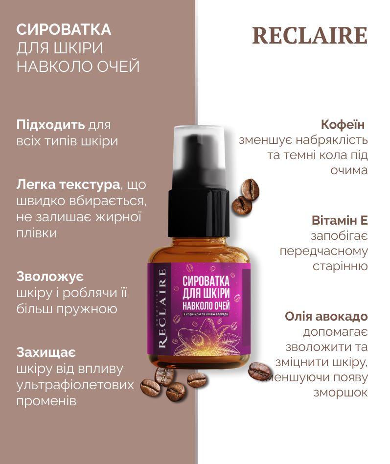 Сироватка для шкіри навколо очей з кофеїном та олією авокадо Reclaire
