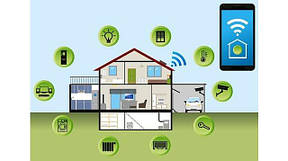 Розумний будинок WI-FI пристрої "smart house / smart life"