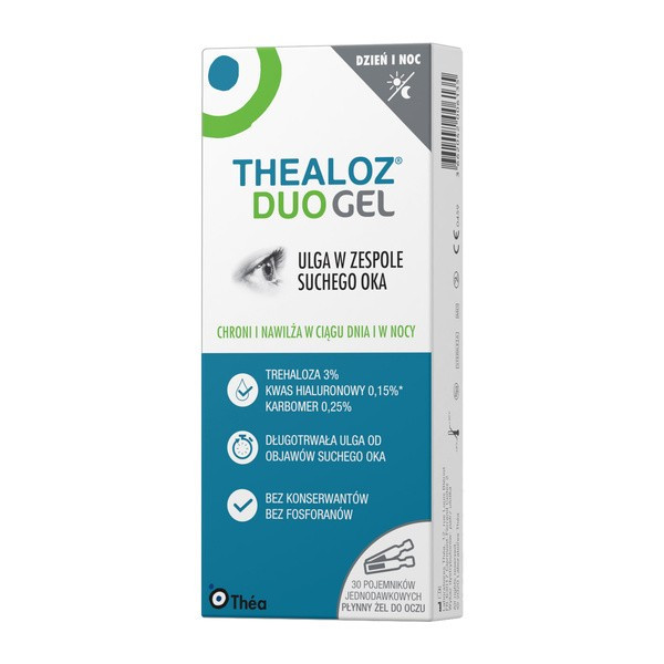 Гель для очей Thealoz Duo Gel 30x 0,4г (Теалоз дуо)