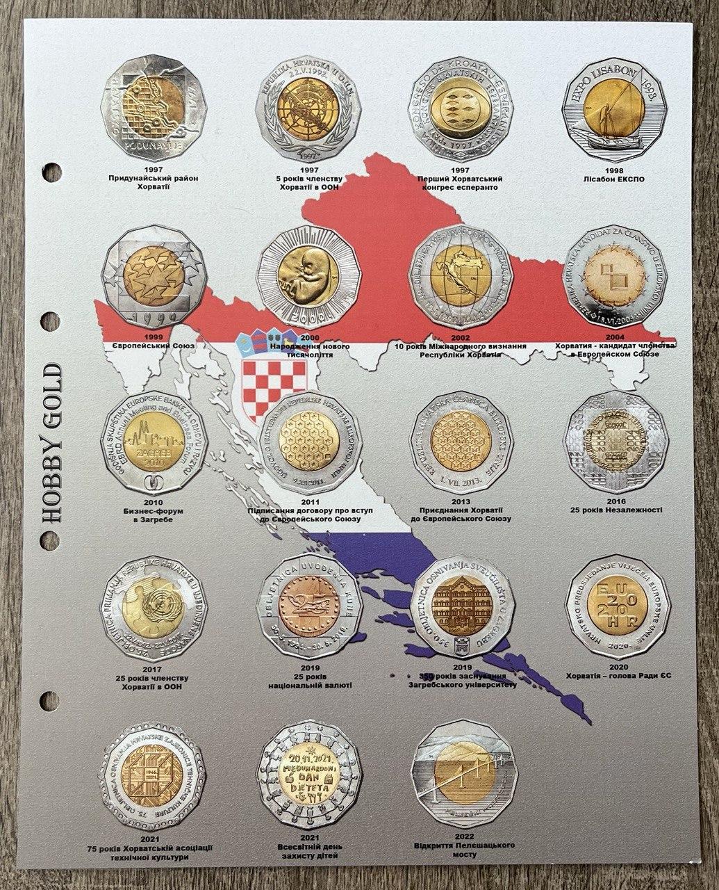 Аркуш із роздільником для розмінних монет Хорватії номіналом 25 куна