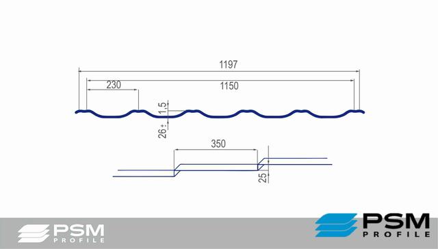 skandinaviya skandinaviya