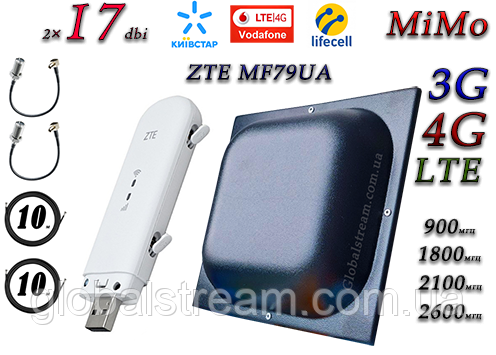 Повний комплект 4G/LTE/3G WiFi Роутер ZTE MF79ua + MiMo антеною до 18 дБ