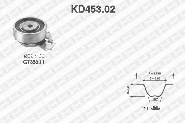 Комплект ГРМ Opel Combo 1.2/1.4/1.6 85-