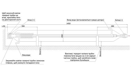 Лазерна трубка CO2 Reci W4 100 Вт, фото 2
