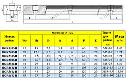 Профільна рейкова напрямна HIWIN HGR35H, лінійна рейка, фото 3