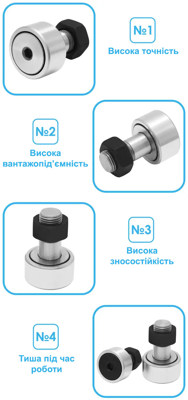 Підшипник з цапфою KR 40