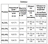 Штани спортивні жіночі під манжет Штани жіночі з вмістом вовни Чорний колір XL-2XL, фото 10