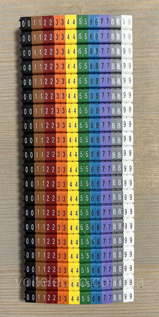 Маркування ONKA для дроту 0,5-1,5 мм2 "D,E,F,G, I, J, K, L, M, N,O, P, R, S, T, U, V, W, X, Y, Z,Q" на вибір