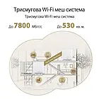 Маршрутизатор Asus ZenWiFi XT9 1PK White (90IG0740-MO3B60), фото 3