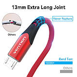 Кабель Vention USB 2.0 до Micro USB, 1.5 метри, алюмінієвий корпус, швидка зарядка 18W/3A, червоний, COARG, фото 8