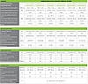 Кондиціонер спліт-система Carrier 42QSS036R8S/38QUS036R8S, фото 7