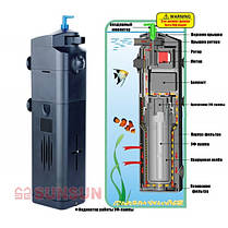 Стерилизатор SunSun JUP-23, UV 13 Вт. Ультрафіолетовий стерилізатор для води в акваріумі., фото 4