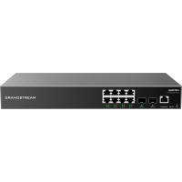 Коммутатор сетевой Grandstream GWN7801