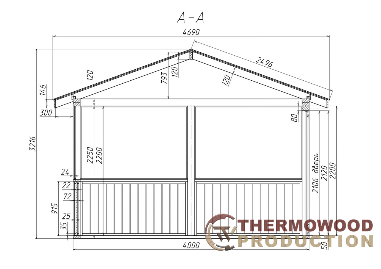 Беседки из профилированного бруса фото
