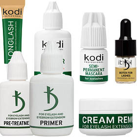 Рідини різні