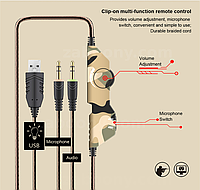 Удобные игровые проводные наушники с подсветкой и микрофоном для геймеров чистый звук компьютерные GT94, GN15