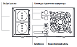 ДБЖ з правильною синусоїдою BRAZZERS BRSW-LFP 800VA (640Вт) LСD 10/20A 12В LiFePo4/GEL/AGM, фото 4