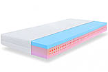 Матрац Noble Aurum Lyra (Аурум Ліра) 80х190, фото 2