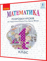 4 клас нуш. Математика. Розробки уроків для вчителів до підручника Гісь, Філяк. Ранок