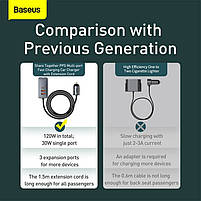 Автомобільний зарядний пристрій Baseus Share Together PPS 2U+2C Gray 120 w, фото 5
