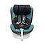 Автокрісло Lorelli LUSSO SPS ISOFIX (0-36кг) (brittany blue), фото 4