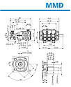 Помпа високого тиску MAZZONI MMD15200R, max 250 бар., 1500 об/хв., потік 15,0л/хв. (made in Italy), фото 8