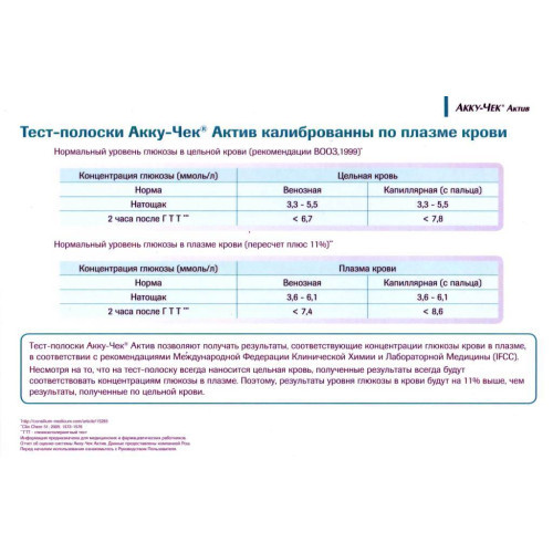 Тест-полоски Accu-Chek Active 50 шт. в 1 флаконе для определения глюкозы в крови глюкометром акку чек актив - фото 2 - id-p500668711