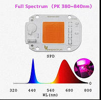 Фито светодиод с фитоспектром 50w на 220v.