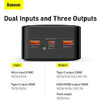 Павербанк Baseus Bipow Digital Display Power bank 30000mAh 2USB/1Type-C, PD/QC, 20W, 3A