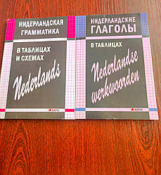 Нідерландська граматика та нідерландські дієслова