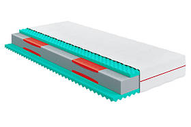 Матрац Noble Aurum Minto (Аурум Мінто) 80х190