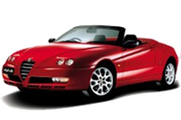 Накладки на арки (розширювачі арок) для Alfa Romeo Spider 1995-2005